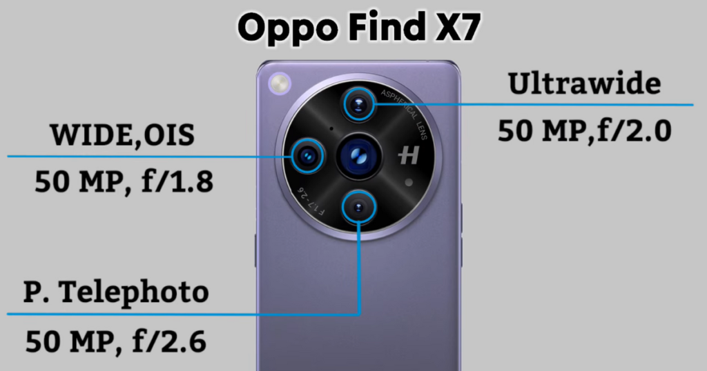 Oppo Find X7 Camera